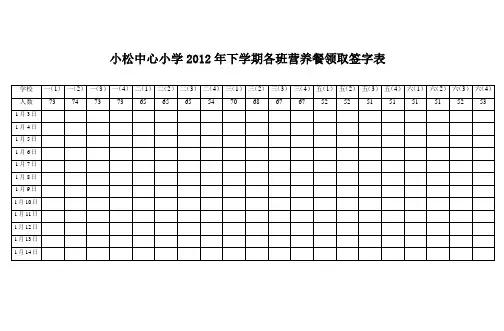 营养餐领取签字表