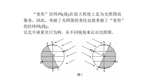 太阳光照图的判读