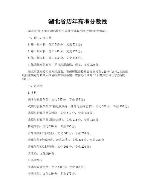 湖北省历年高考分数线