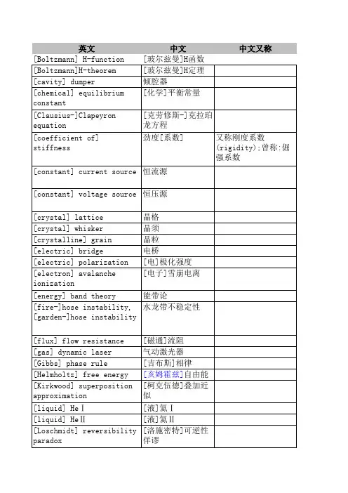 物理学名词