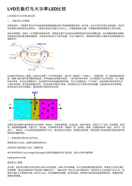 LVD无极灯与大功率LED比较