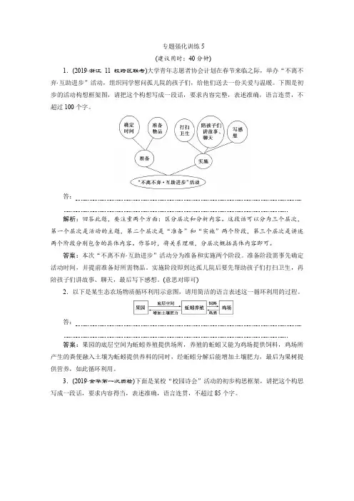 浙江省2020届高考语文大二轮复习练习：第1板块 语言文字运用 5 题型5 图文转换题 Word版含解析