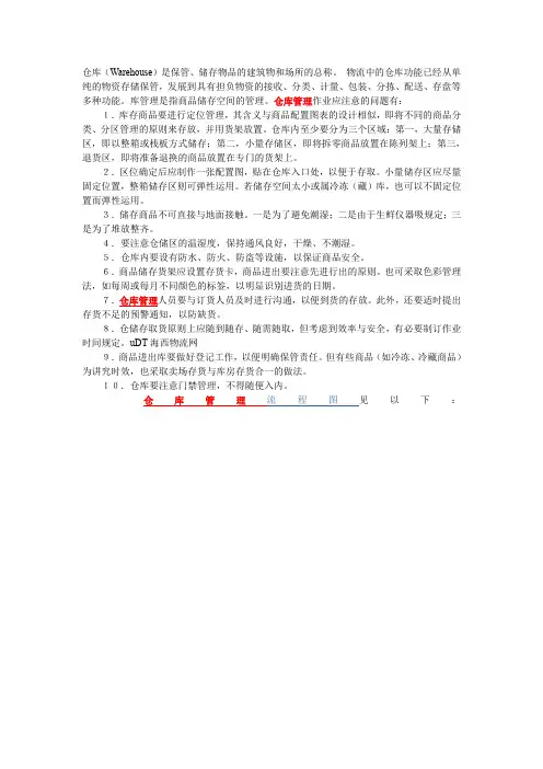 仓库管理流程图(各类仓库通用)