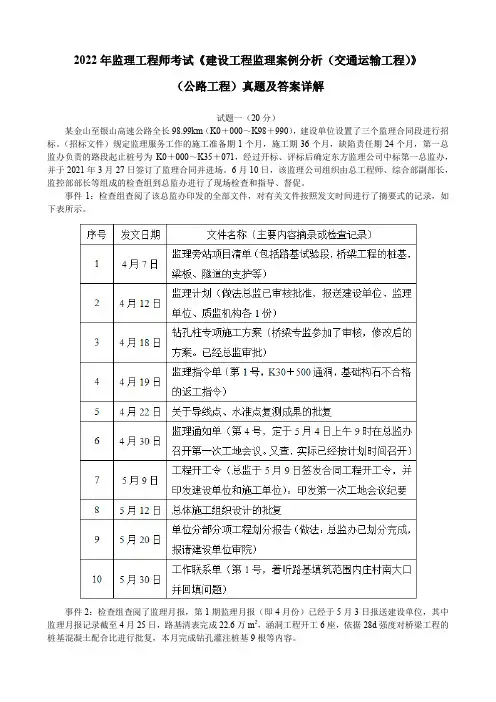 2022年监理工程师考试《建设工程监理案例分析(交通运输工程)》(公路工程)真题及答案详解