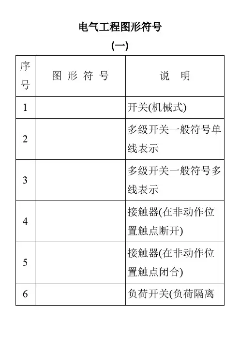 电气原理图符号大全