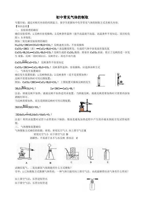人教版中考化学总温习资料汇总模块练习