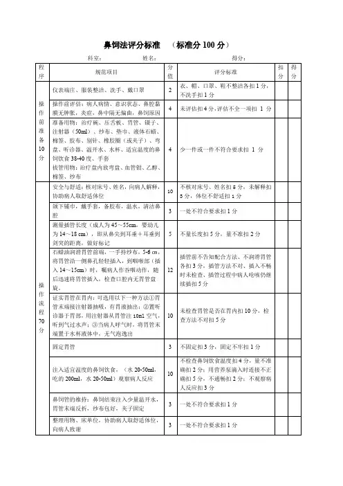 鼻饲法评分标准