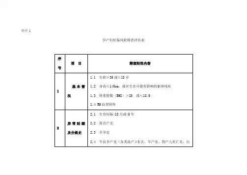 孕产妇妊娠风险筛查评估表