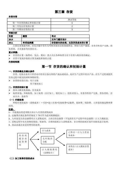 注册会计师-会计讲义第三章