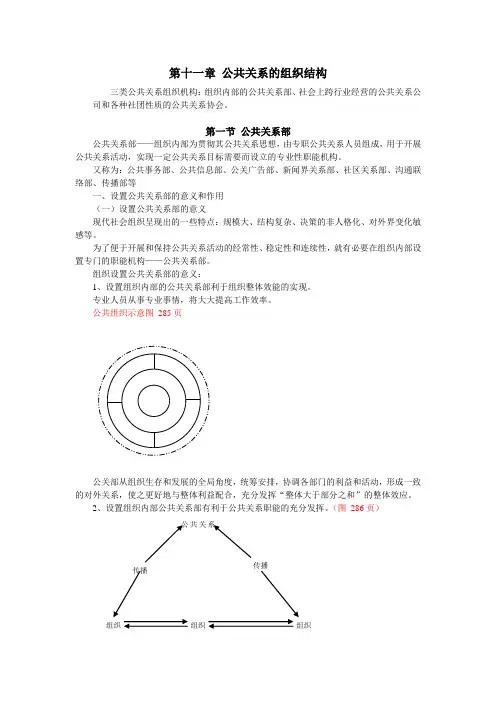 第11章公共关系的组织结构