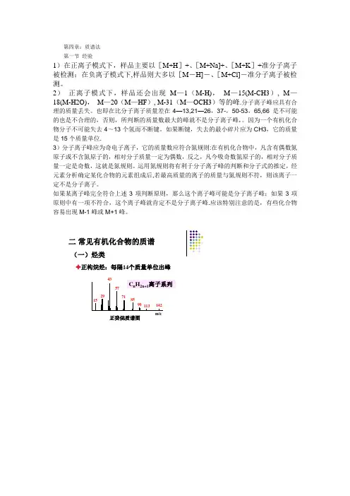 质谱知识总结