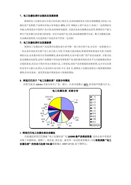 电工仪器仪表行业现状及发展前景