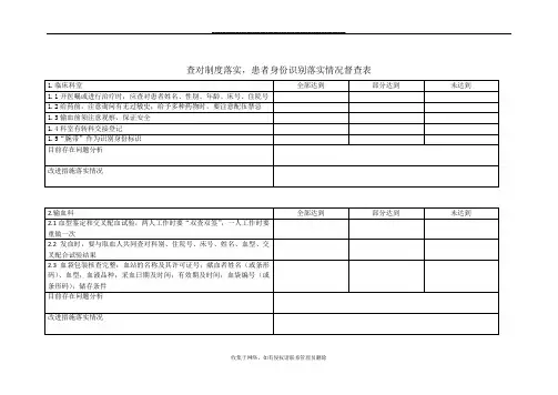 最新查对制度、身份识别制度落实情况督查表
