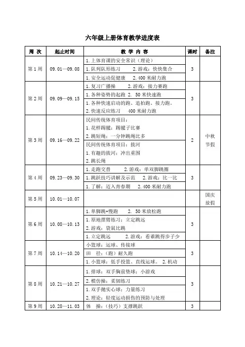 六年级上册体育教学进度表