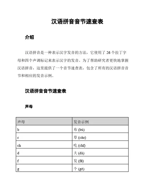 汉语拼音音节速查表