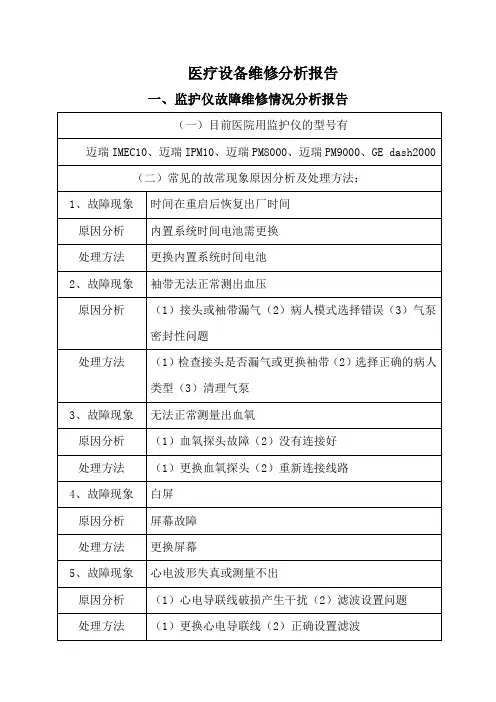 医疗设备故障维修情况分析报告