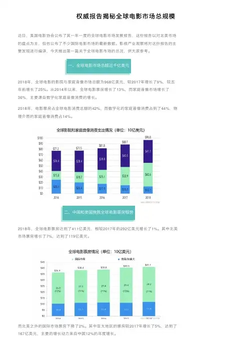 权威报告揭秘全球电影市场总规模