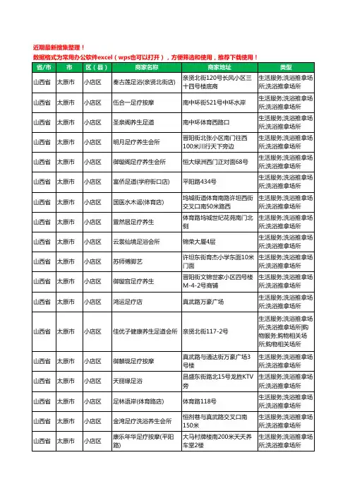 2020新版山西省太原市足疗工商企业公司商家名录名单黄页联系方式大全363家