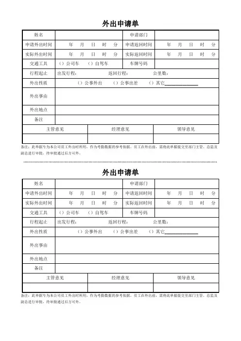 人员外出申请单表格(可修改)