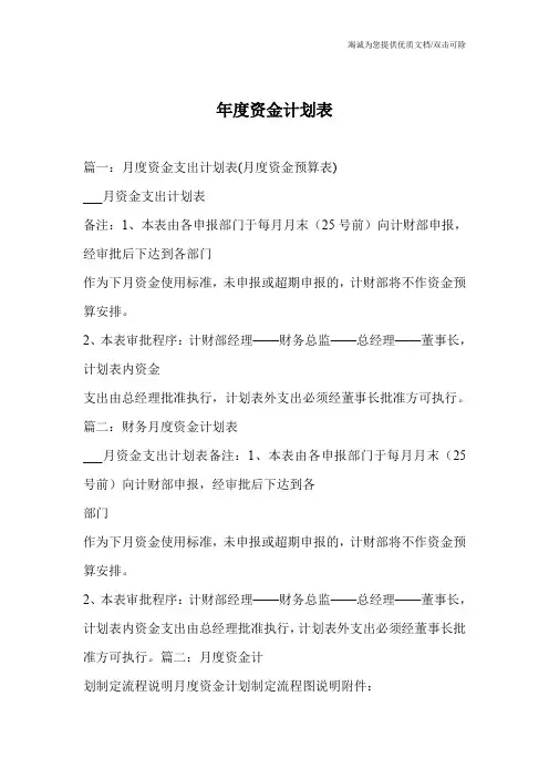 年度资金计划表