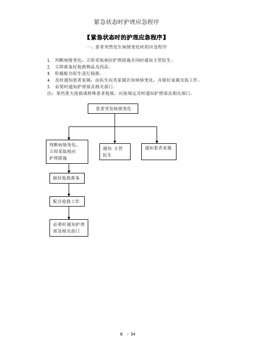 紧急状态时护理应急程序