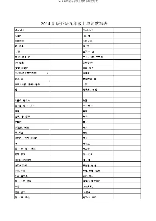 2014外研版九年级上英语单词默写表