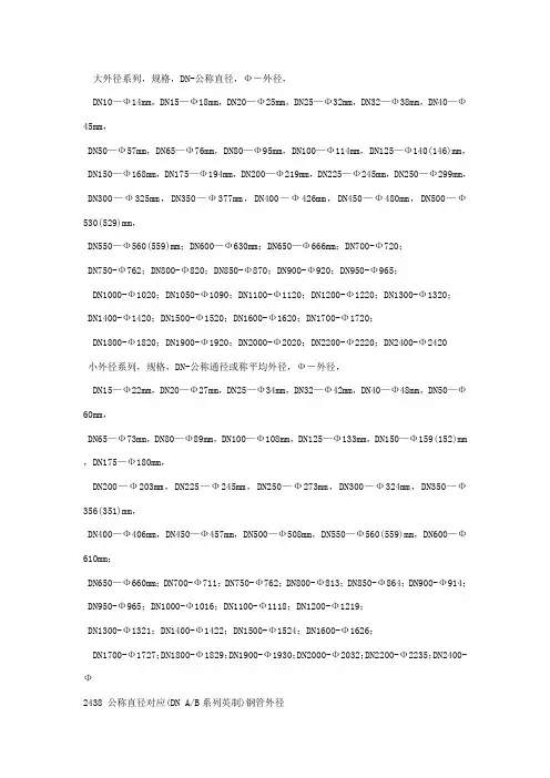 钢管尺寸对照表
