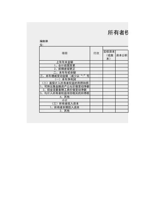 所有者权益变动表