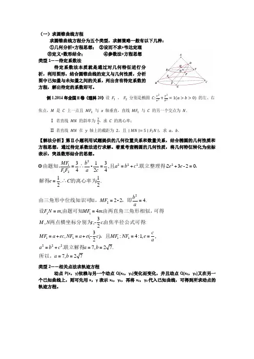 收藏：圆锥曲线综合五个类型