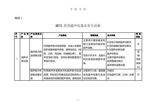6823医疗器械分类目录(2020年8月整理).pdf