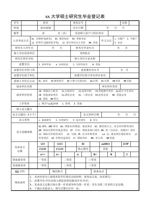 xx大学硕士研究生毕业登记表