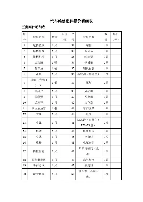 汽车维修配件报价明细表