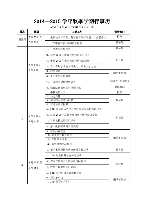 2014—2015学年秋季学期行事历 .doc