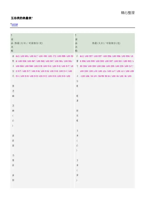 简介解析最常见食物热量表 - 年度减肥产物排行榜最有效的减肥方法