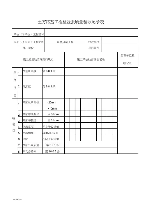市政道路工程质量验收表格(路基、路面)