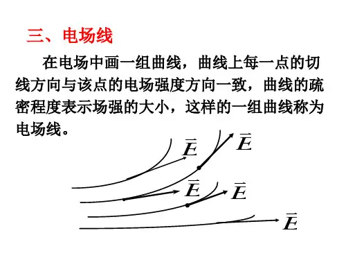 电场线课件
