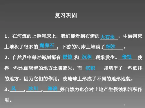 教科版五年级科学上册减少对土地的侵蚀课件