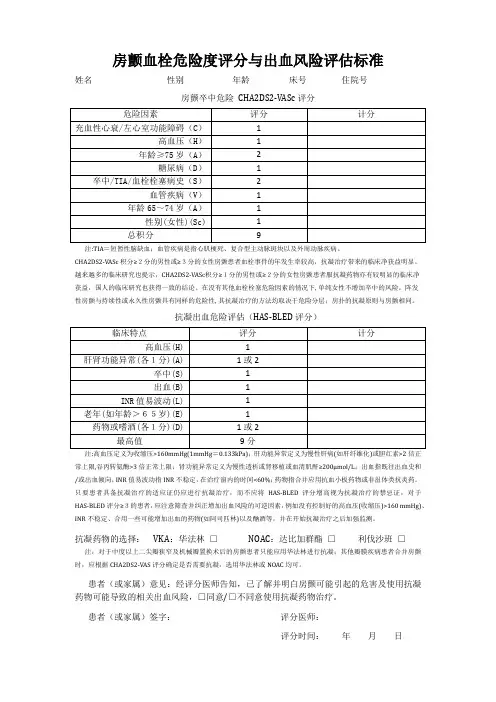 房颤血栓危险度评分与出血风险评估标准