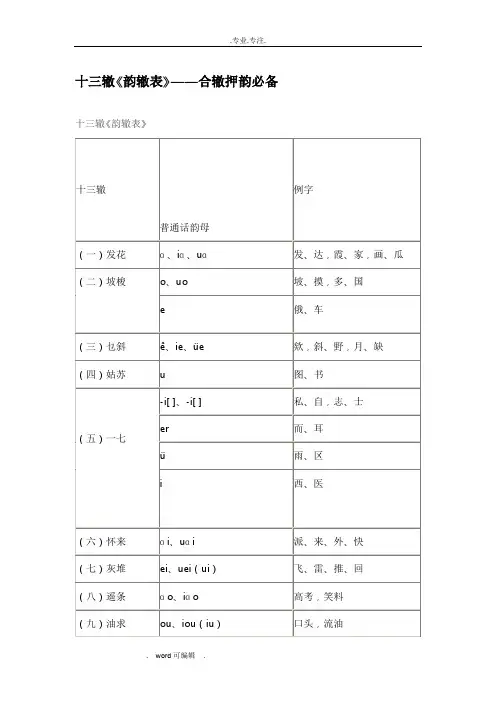 十三辙《韵辙表》_合辙押韵必备