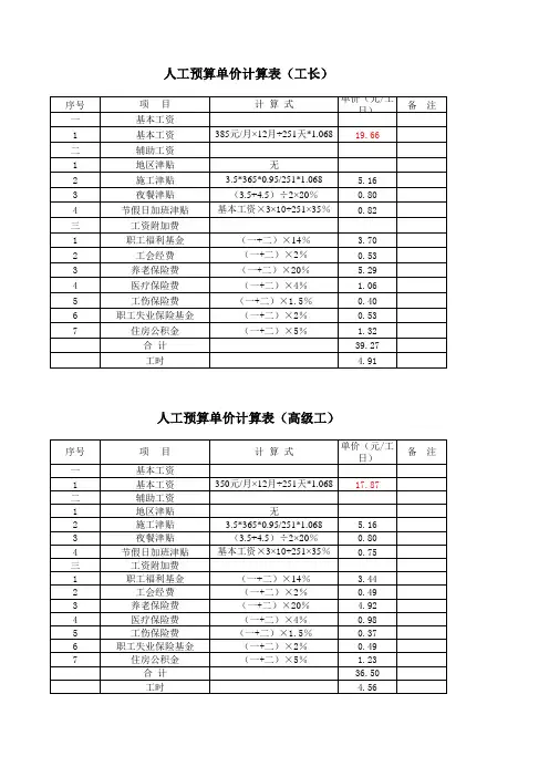 引水及河道工程人工费计算表
