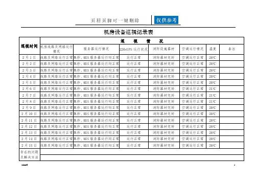 机房巡查记录表(图表相关)