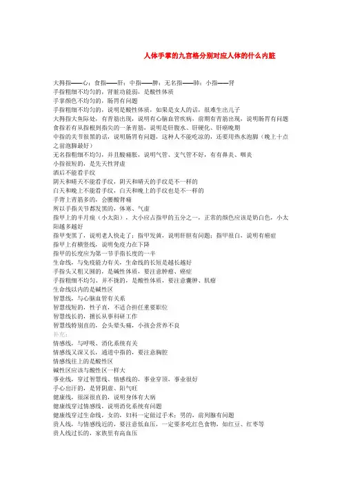 人体手掌的九宫格分别对应人体的什么内脏
