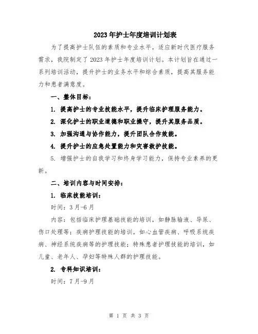 2023年护士年度培训计划表