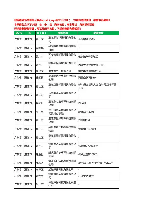 2020新版广东省湛江市环保科技有限公司工商企业公司商家名录名单黄页联系电话号码地址大全47家