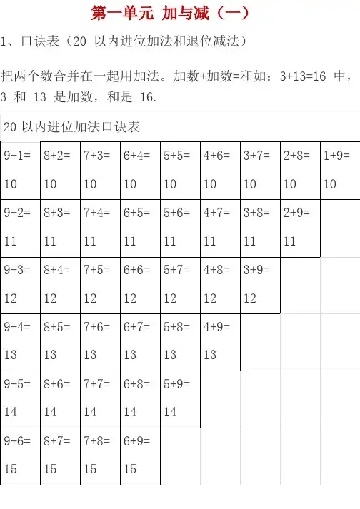 北师大版数学一年级下册期中知识点汇总