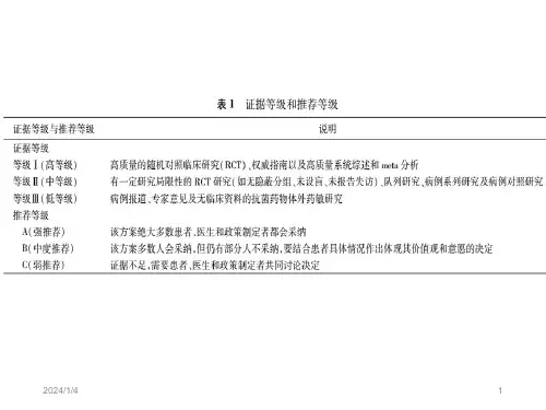 社区获得性肺炎诊断和治疗指南