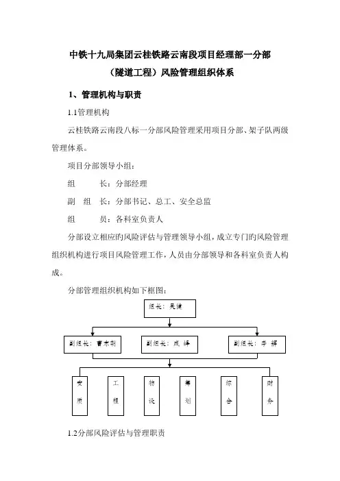 中铁十九局集团云桂铁路云南段专项项目经理部一分部隧道关键工程风险管理组织全新体系