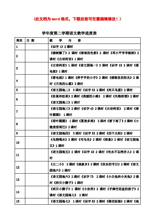 新课标人教版小学一年级语文下册全册教案(已整理)。