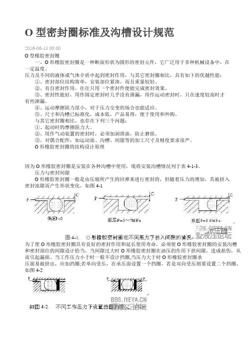 O型圈沟槽尺寸