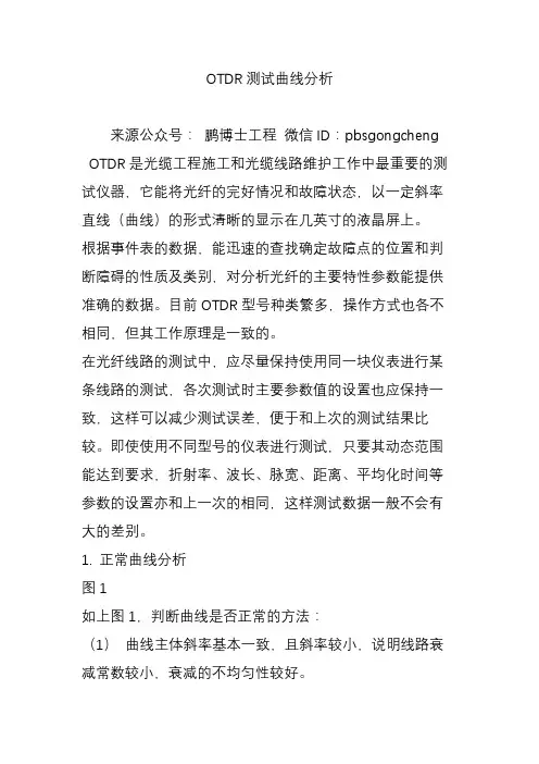 OTDR测试曲线分析